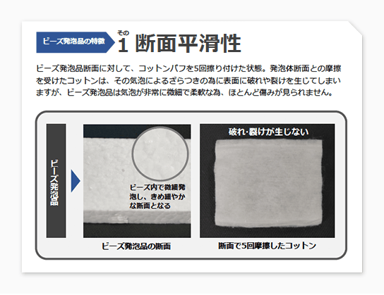 ビーズ発泡品の特徴　その1 断面平滑性