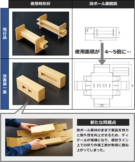 段ボール展開図