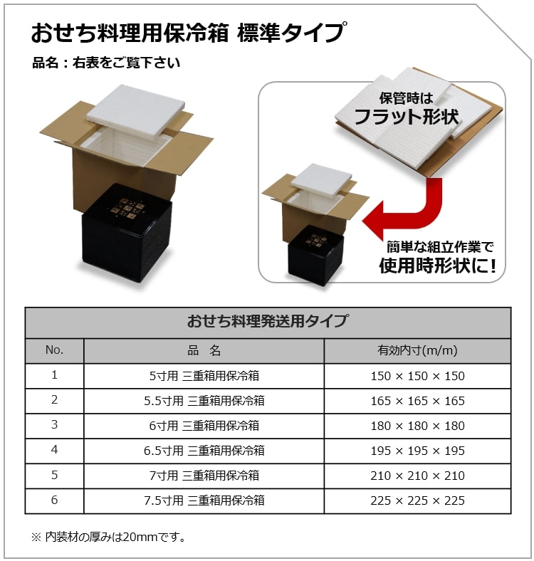 ホッとクールおせち料理用標準タイプ