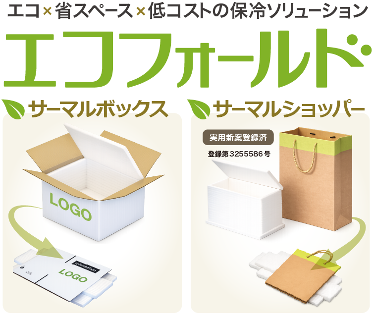 【エコフォールド】環境にやさしい、折りたたみタイプの保冷箱