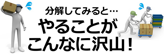 分解してみると・・・やることがこんなに沢山！