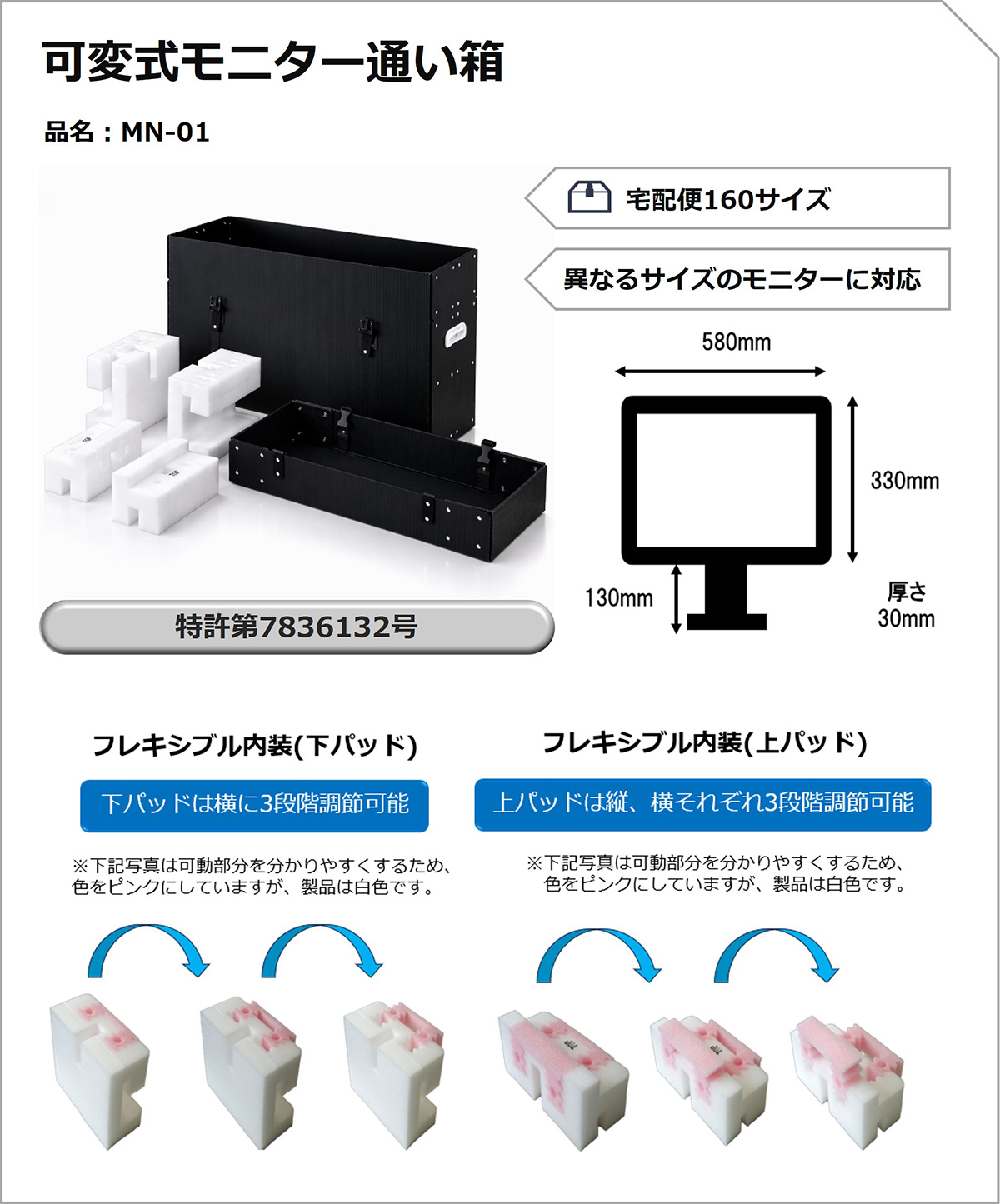 可変式モニター通い箱
