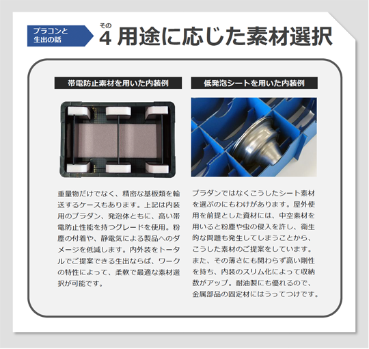 プラコンと生出の話 その4　用途に応じた素材選択