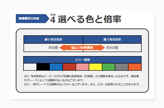 架橋素材の特徴　その4 選べる色と倍率