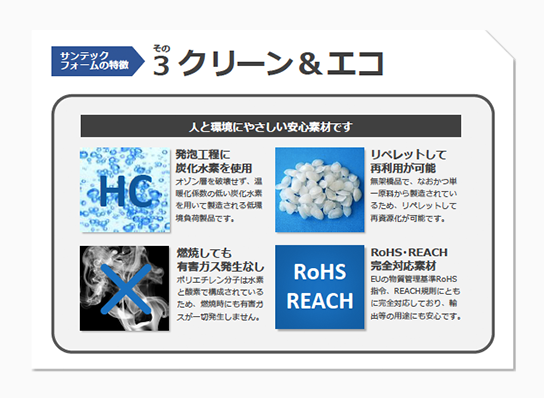 サンテックフォームの特徴　その3 クリーン＆エコ