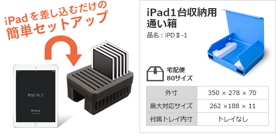 iPadを差し込むだけの簡単セットアップ　iPad1台収納用通い箱