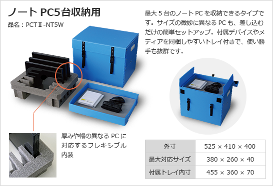 ノートPC5台収納用