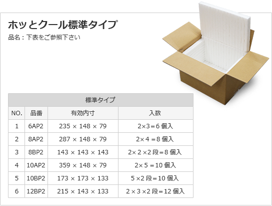 ホッとクール標準タイプ