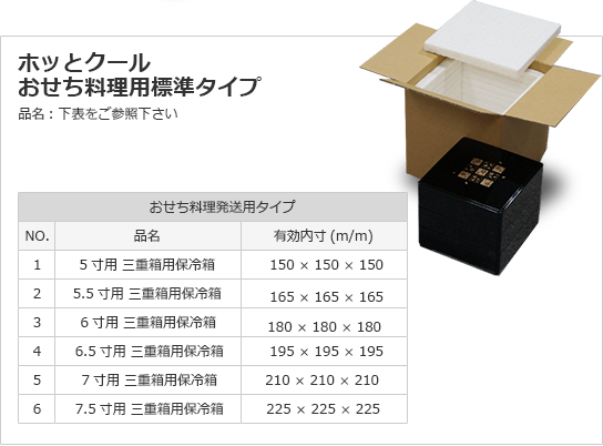 ホッとクールおせち料理用標準タイプ