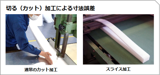 切る（カット）加工による寸法誤差