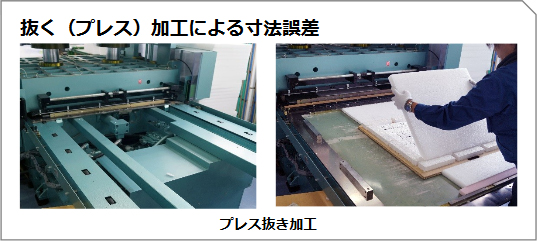 抜く（プレス）加工による寸法誤差