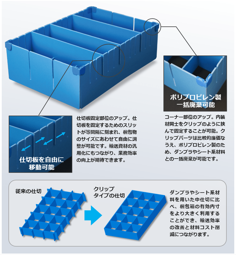 薬品トレー用ヨコ仕切り板 アズワン aso 3-5349-52 医療・研究用機器 通販