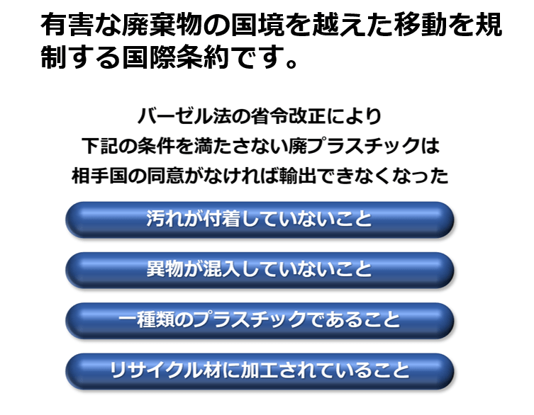 「バーゼル条約」 |梱包材や緩衝材を使った包装なら株式会社生出(おいずる)