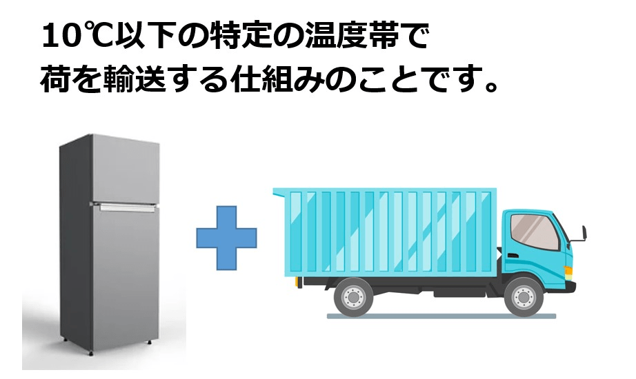低温物流 梱包材や緩衝材を使った包装なら株式会社生出 おいずる