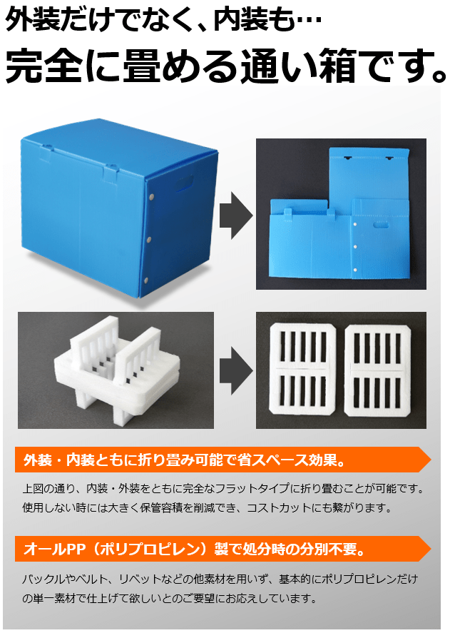 完全折り畳み式PC通い箱 ｜梱包材や緩衝材を使った包装なら株式会社 